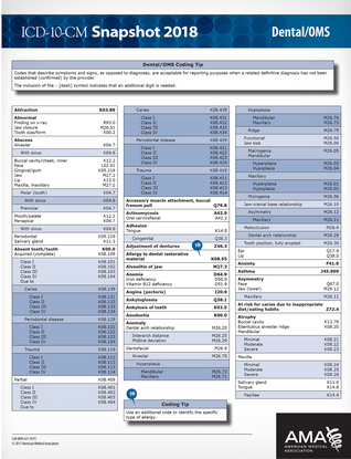 Read Online ICD-10-CM 2018 Snapshot Coding Card:Dental/OMS - American Medical Association | PDF