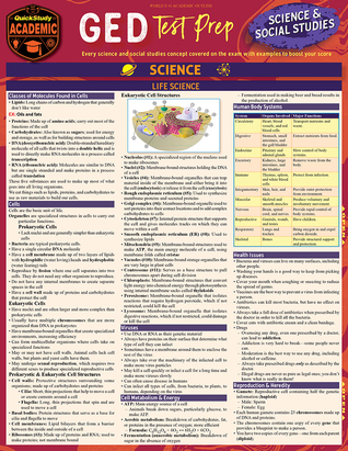 Read GED Test Prep - Science Social Studies: a QuickStudy Laminated Reference Guide - Frank Miskevich | PDF
