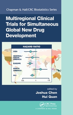 Download Multiregional Clinical Trials for Simultaneous Global New Drug Development - Joshua Chen | PDF